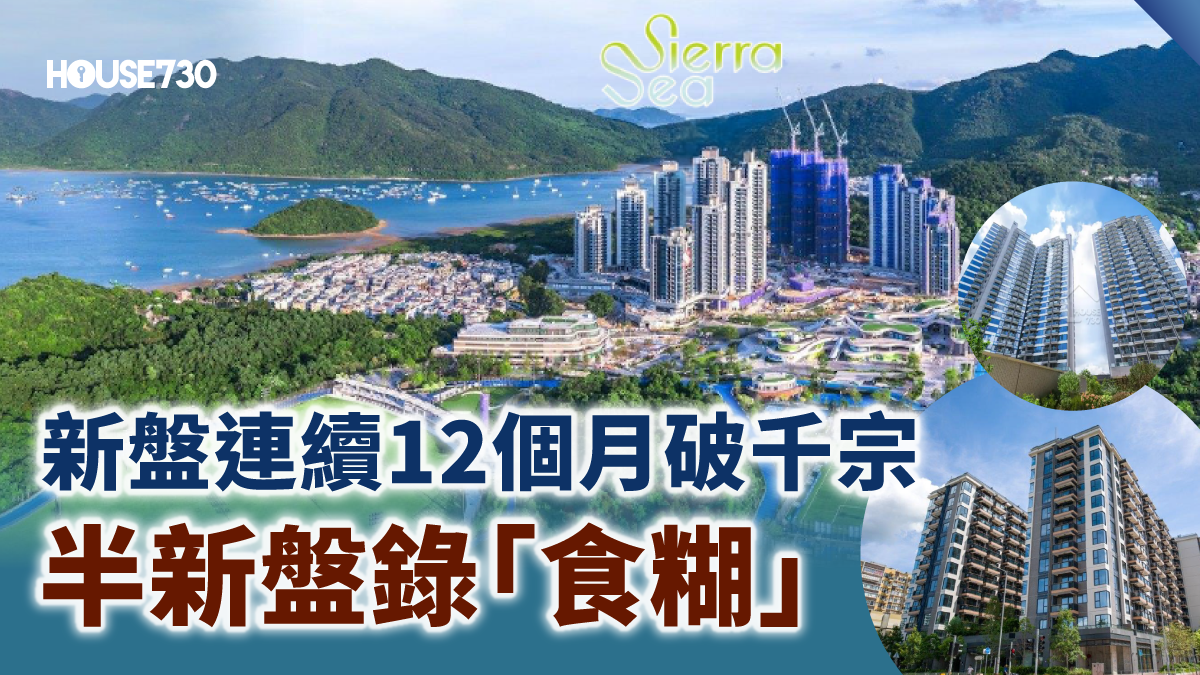 一周热点｜新盘连续12个月破千宗半新盘录「食糊」 - 香港地產新聞- House730